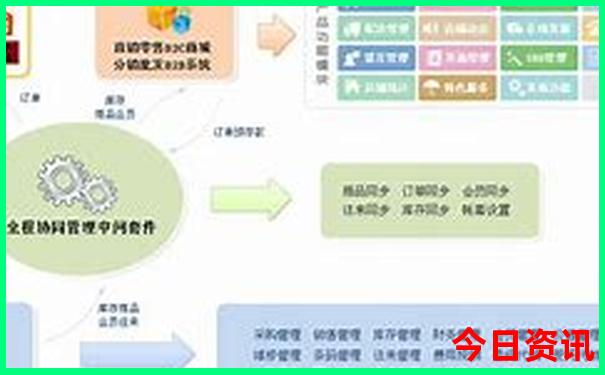 中国海边旅游景点排行榜前十名